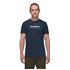 Mammut Mammut Core T-Shirt Logo Herren Kurzarmshirt marine hier im Mammut-Shop günstig online bestellen