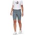 Mammut Runbold IV Shorts Damen kurze Wanderhose strata hier im Mammut-Shop günstig online bestellen