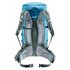 Deuter Trail Pro 36 Wanderrucksack wave-ivy